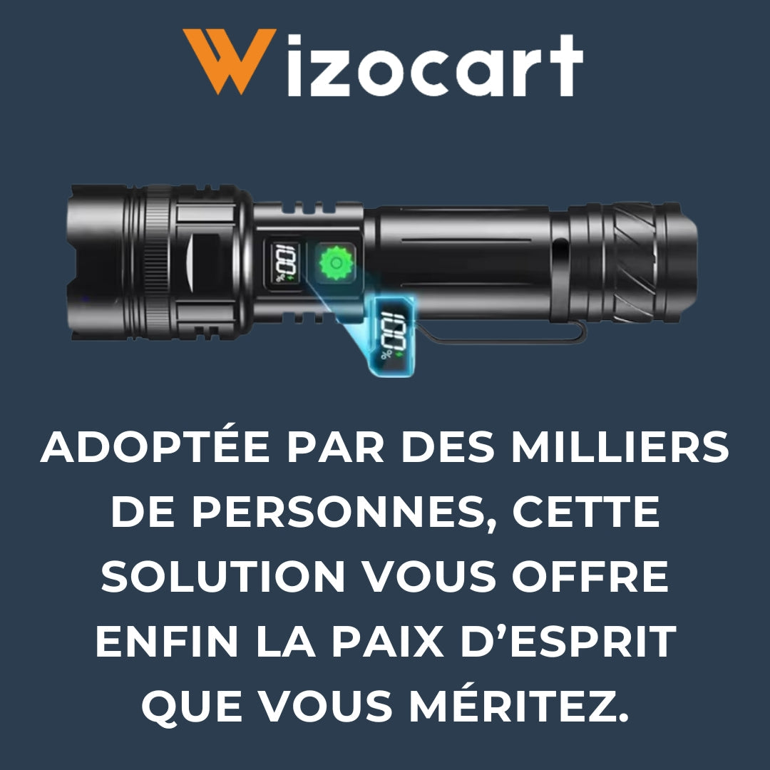 Mocna i Kompaktowa Latarka LED