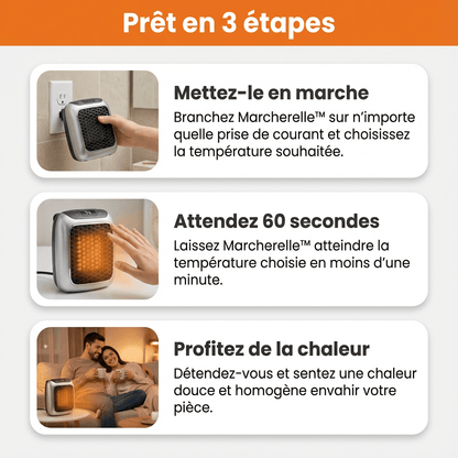 Marcherelle™ – Przenośny grzejnik elektryczny 800W o niskim zużyciu energii