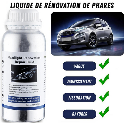 Zaawansowany zestaw do renowacji reflektorów LED ClearVision