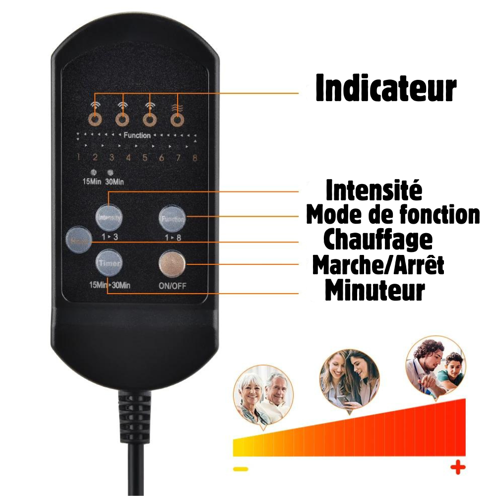 Podgrzewana Poduszka Samochodowa z Funkcją Masażu
