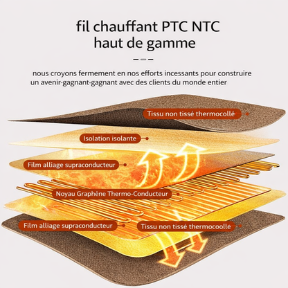 Marcherelle™ – Elektryczny koc grzewczy z automatycznym wyłącznikiem i 6 regulowanymi poziomami temperatury