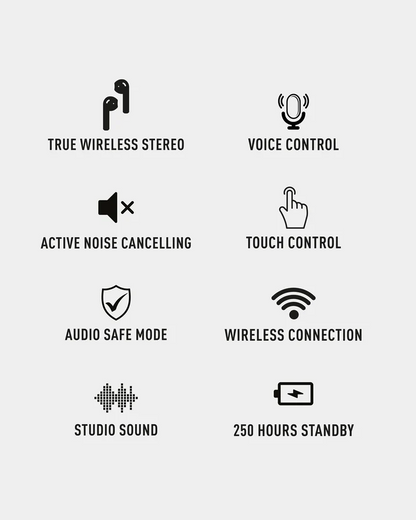 Marcherelle™ – Écouteurs Sans Fil avec Suppression du Bruit