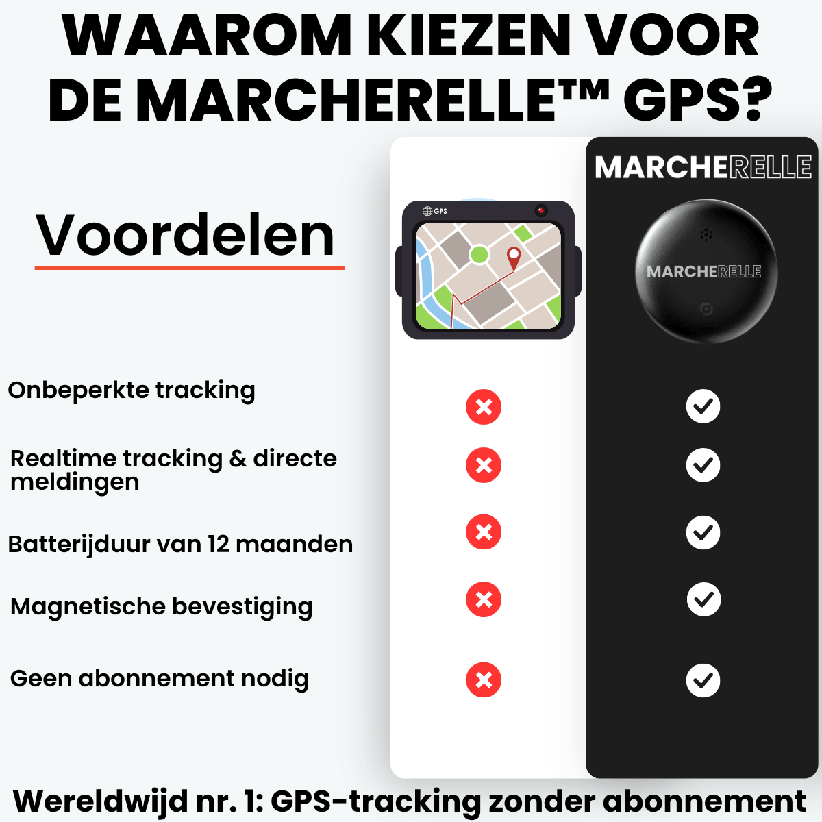 Marcherelle - Lokalizator GPS bez abonamentu | Kompatybilny z Android i iOS
