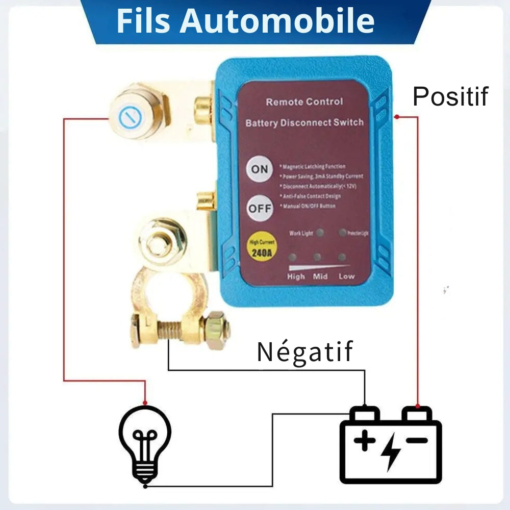Mocny i Niezawodny System Antywłamaniowy do Samochodu