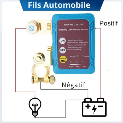 Mocny i Niezawodny System Antywłamaniowy do Samochodu