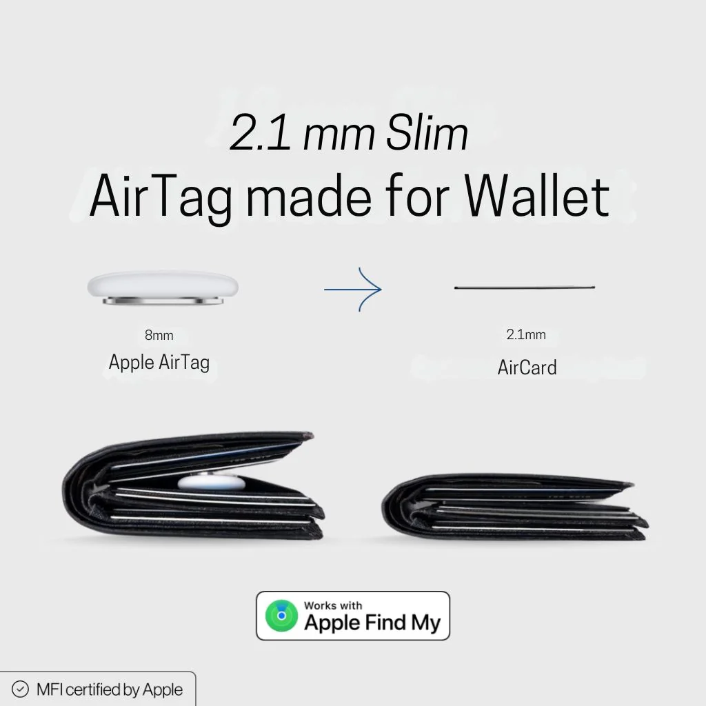 Marcherelle™ – Ultracienka karta do śledzenia portfela dla łatwej lokalizacji