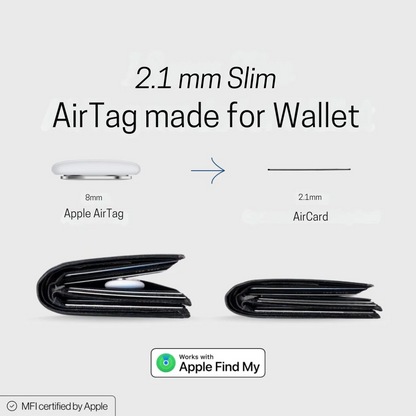 Marcherelle™ – Ultracienka karta do śledzenia portfela dla łatwej lokalizacji